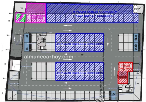 Aparcamiento del Mercado de Almuñécar 9 Aparcamientos privados en el Nuevo Mercado de Almuñécar