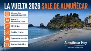 Infografía de la salida de La Vuelta 2026 en Almuñécar desde el Peñón del Santo, etapa 13 hacia Loja, 192,8 km por la Costa Tropical de Granada