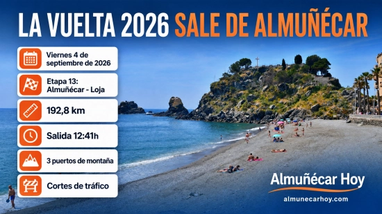 Infografía de la salida de La Vuelta 2026 en Almuñécar desde el Peñón del Santo, etapa 13 hacia Loja, 192,8 km por la Costa Tropical de Granada